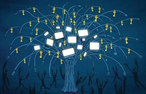 呼和浩特軟件開發(fā)|軟件測試和質(zhì)量保證