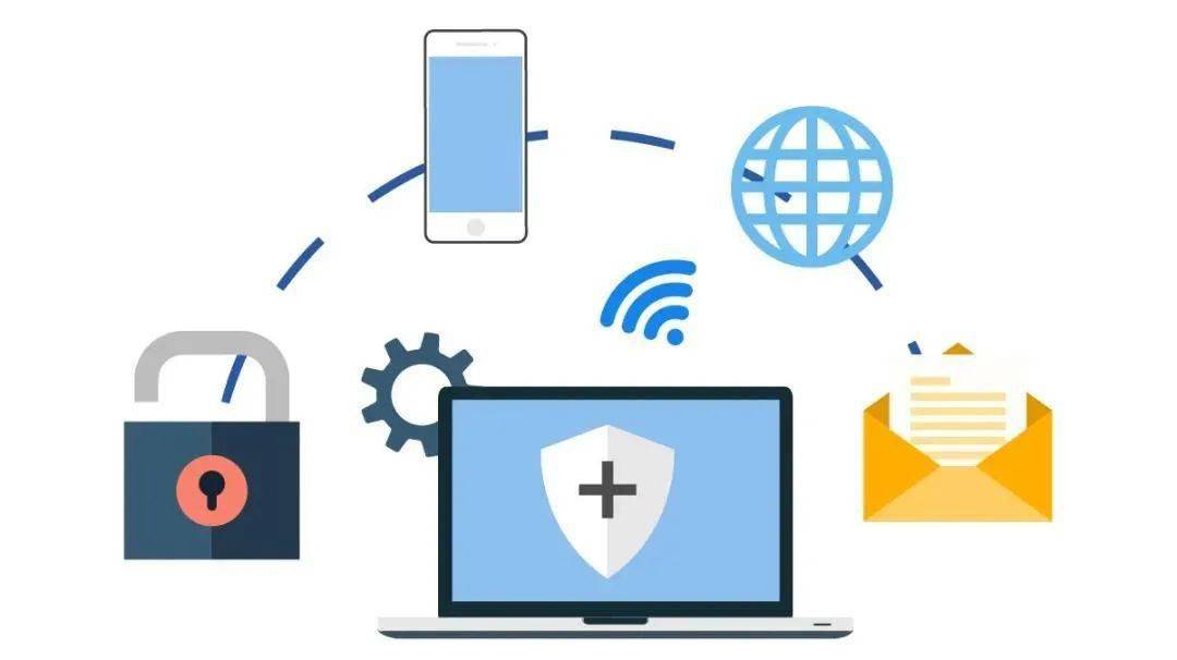 呼和浩特網絡公司|數據庫設計